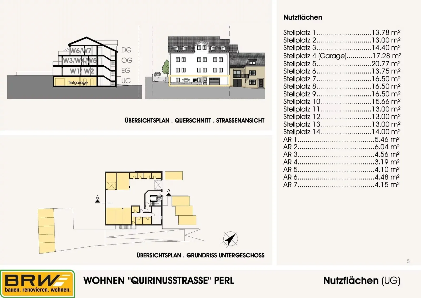 Neubauprojekt PERL